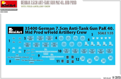 Miniart - cannone anticarro tedesco pak 40 - 1/35 - miniart 35400