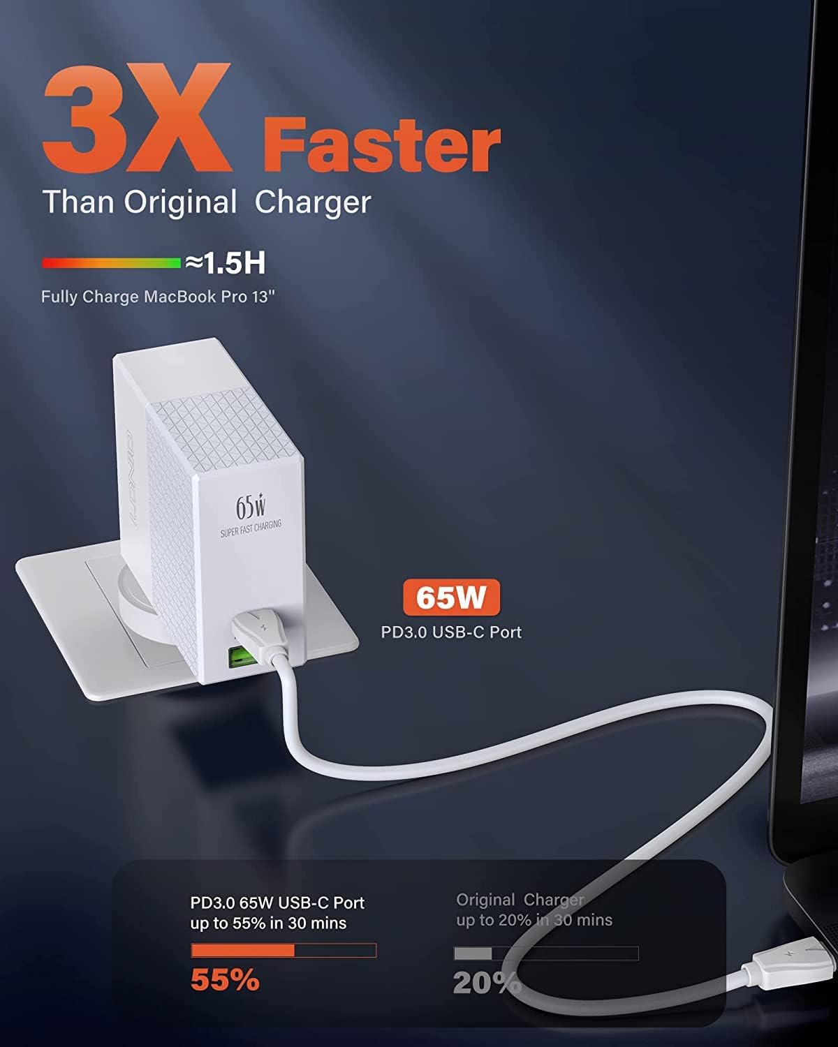 Ldnio Charger 2 Port (1A1C) 65W 5V 3A A2620C