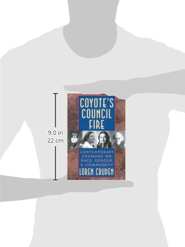 Coyote'S Council Fire