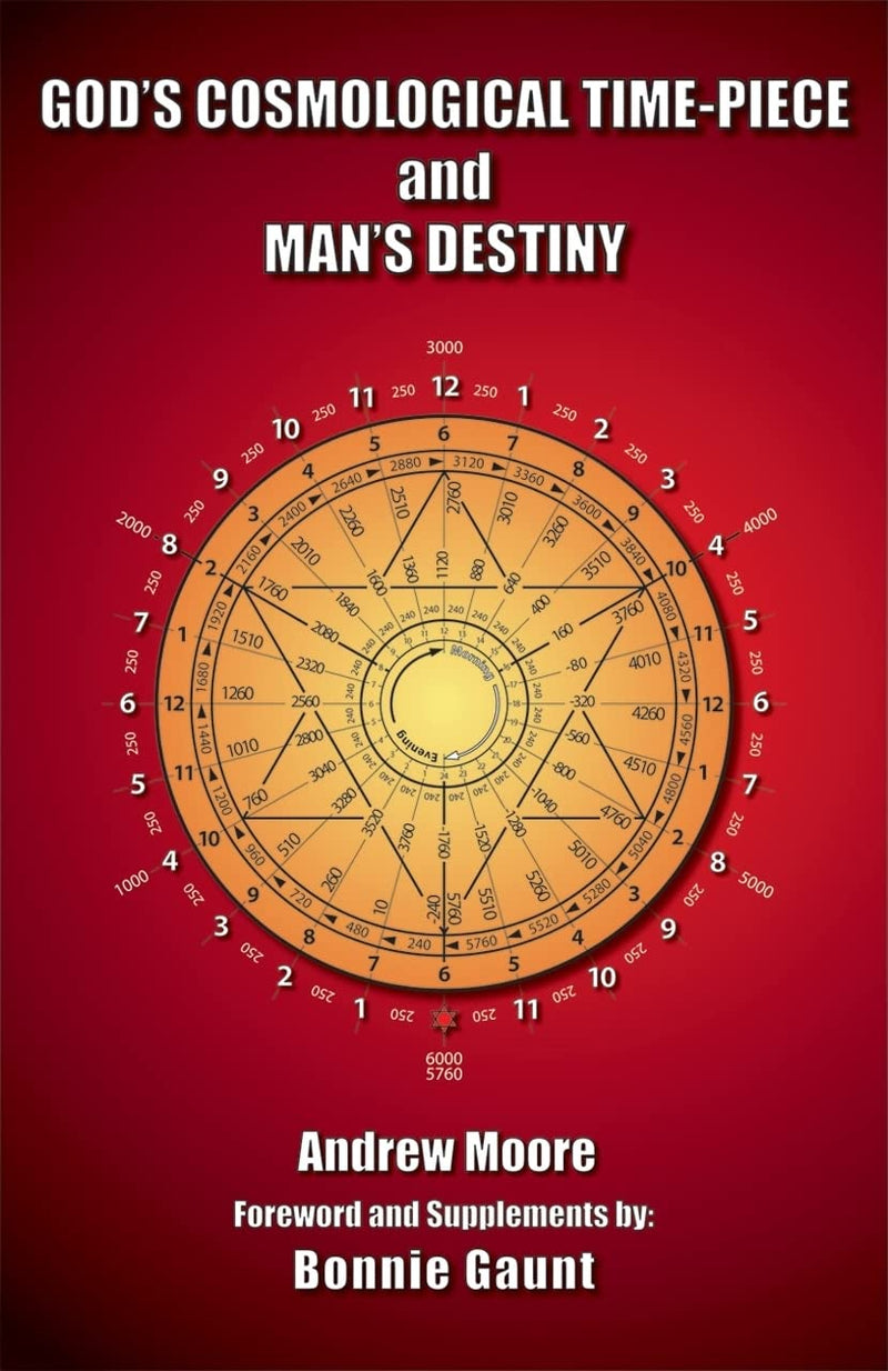 God'S Cosmological Time-Piece and Man's Destiny