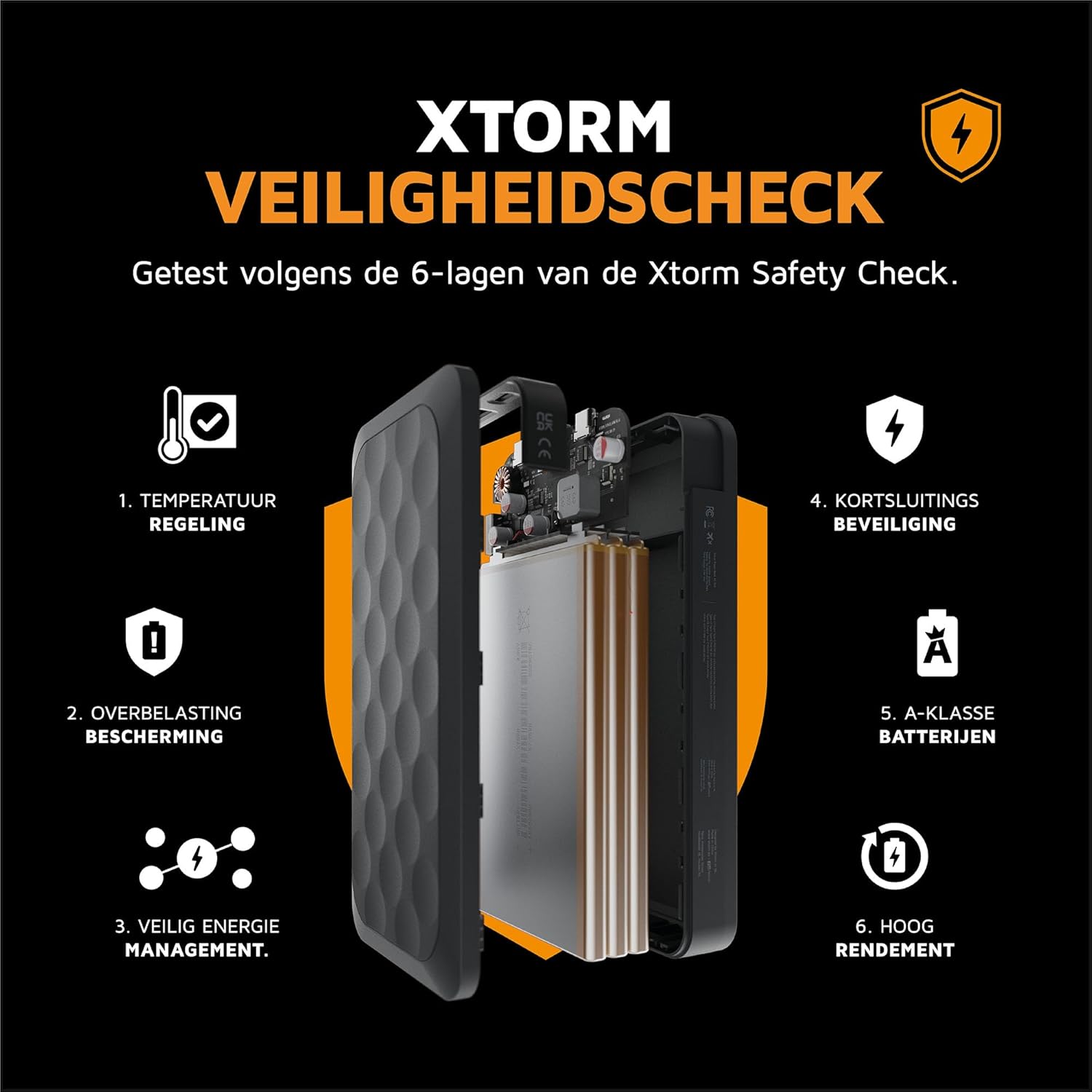 Xtorm - Solarbooster Xr2S28  Portable Panel 28W