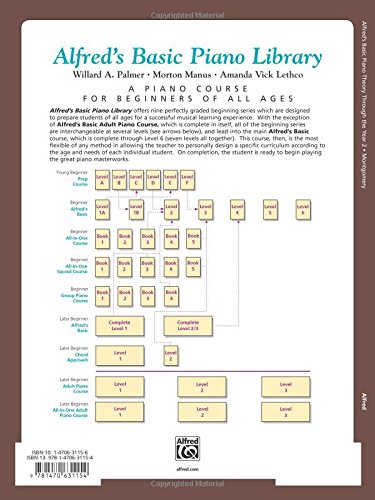Alfred's Basic Piano Library Ear Training, Bk 6