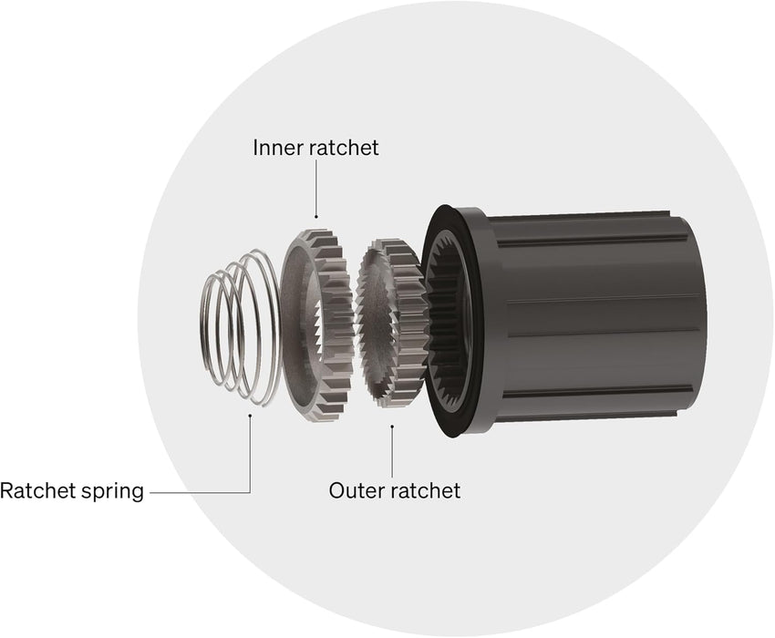 Deda Elementi RS/SL Wheels 20T Replacement Freehub Body