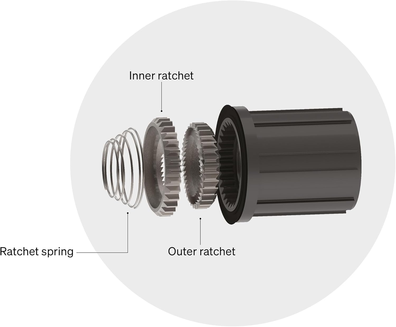 Deda Elementi RS/SL Wheels 20T Replacement Freehub Body