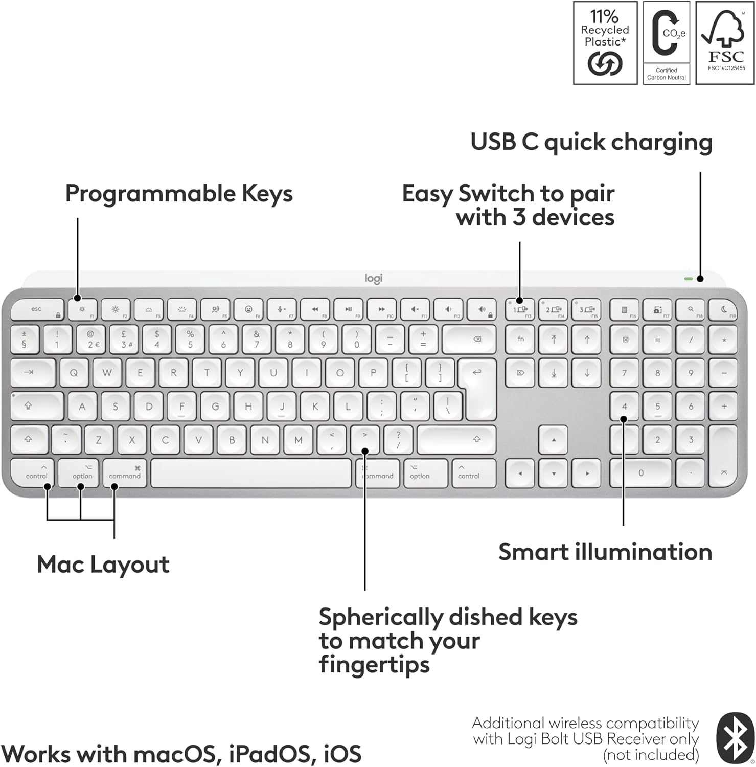 Logitech Master Series Mx Keys S For Mac - Keyboard - Full Size - Backlit - Wireless - Bluetooth Le - Qwerty - Uk - Pale