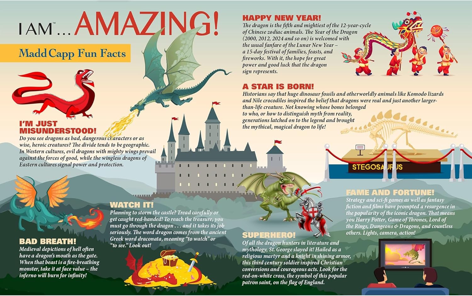 Madd Capp: I Am Dragon - 1000 Piece Dragon Shaped Jigsaw Puzzle, 41x20 Finished Size, Includes Educational Fun Fact Booklet, Fantasy Puzzle