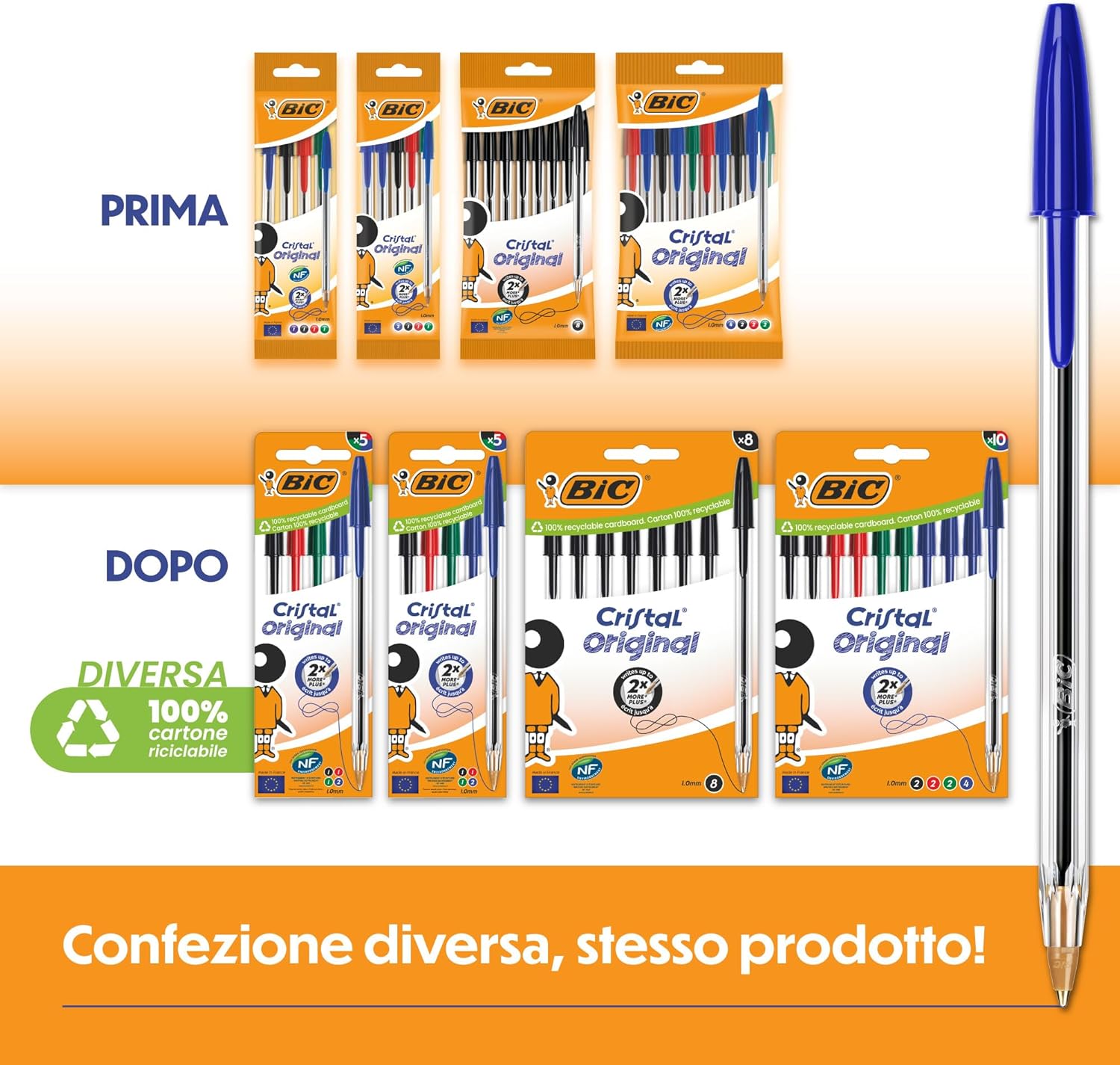 BIC Penne a Sfera Cristal Original con Punta Media (1,00 mm) e Tappi Abbinati al Colore dell’Inchiostro - Nero, Confezione da 10