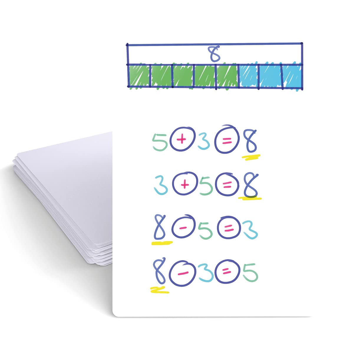 Show-me SMB10A Plain Double-Sided Boards – A4 Size for Drywipe and White Board Pens – Ideal for Classrooms, Schools and Education (10 Sets)