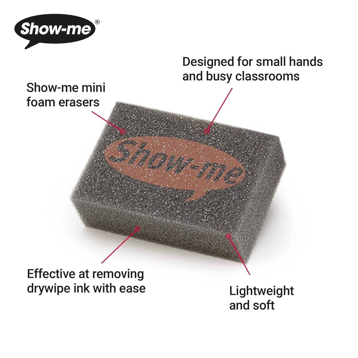Show-me SMB10A Plain Double-Sided Boards – A4 Size for Drywipe and White Board Pens – Ideal for Classrooms, Schools and Education (10 Sets)