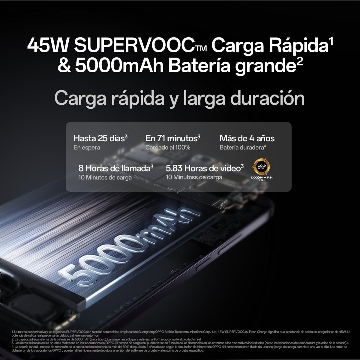 Oppo Smartphone