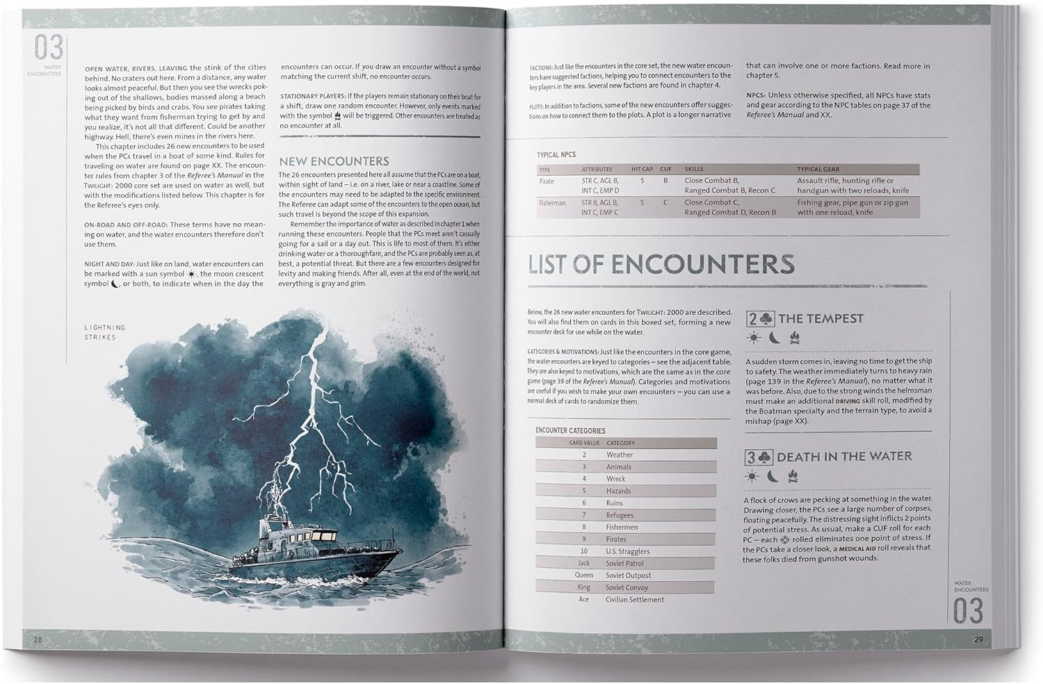 Twilight: 2000 Hostile Waters (Campaign Module, Boxed