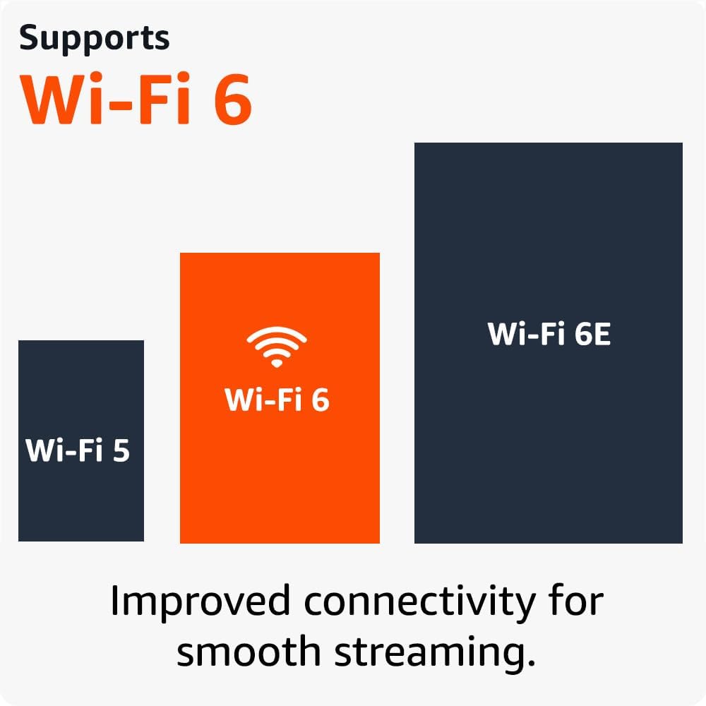 Amazon Fire Tv Stick 4K - Av Player - 8 Gb - 60 Fps - Hdr - Black