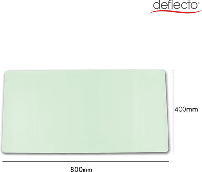 Deflecto Reversible Double sided Faux Leather Desk Pad Protector,Mouse Pad,Office Desk Mat,Non-Slip,Waterproof Writing Pad (80cm x 40cm, Pink/Green)