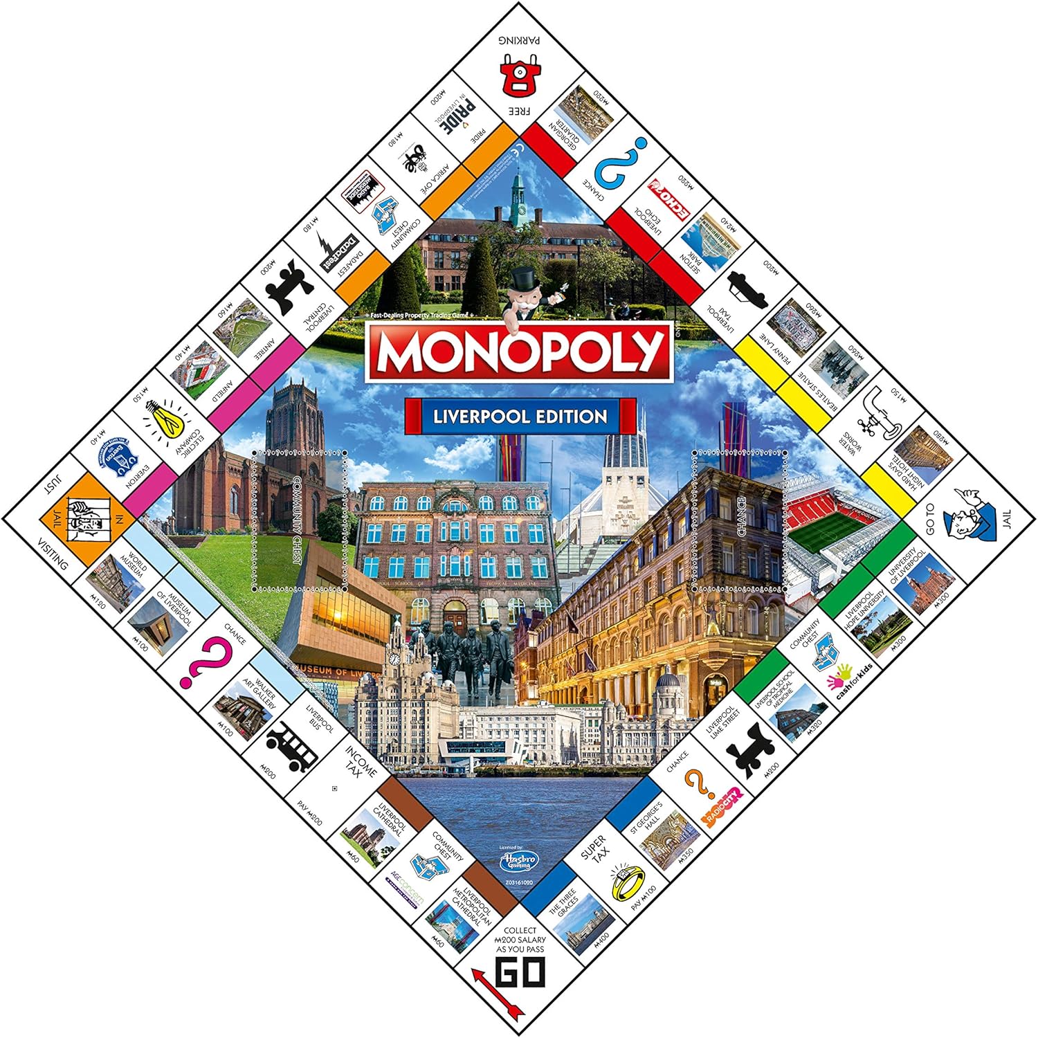 Winning Moves Liverpool City Monopoly Board Game, home of The Beatles, tour Penny Lane, Liverpool Metropolitan Cathedral and the Three Graces, 2-6 player game for ages 8 plus