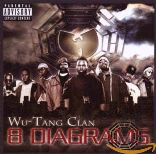 The 8 Diagrams