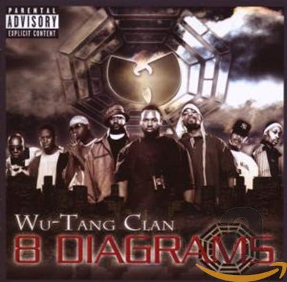 The 8 Diagrams