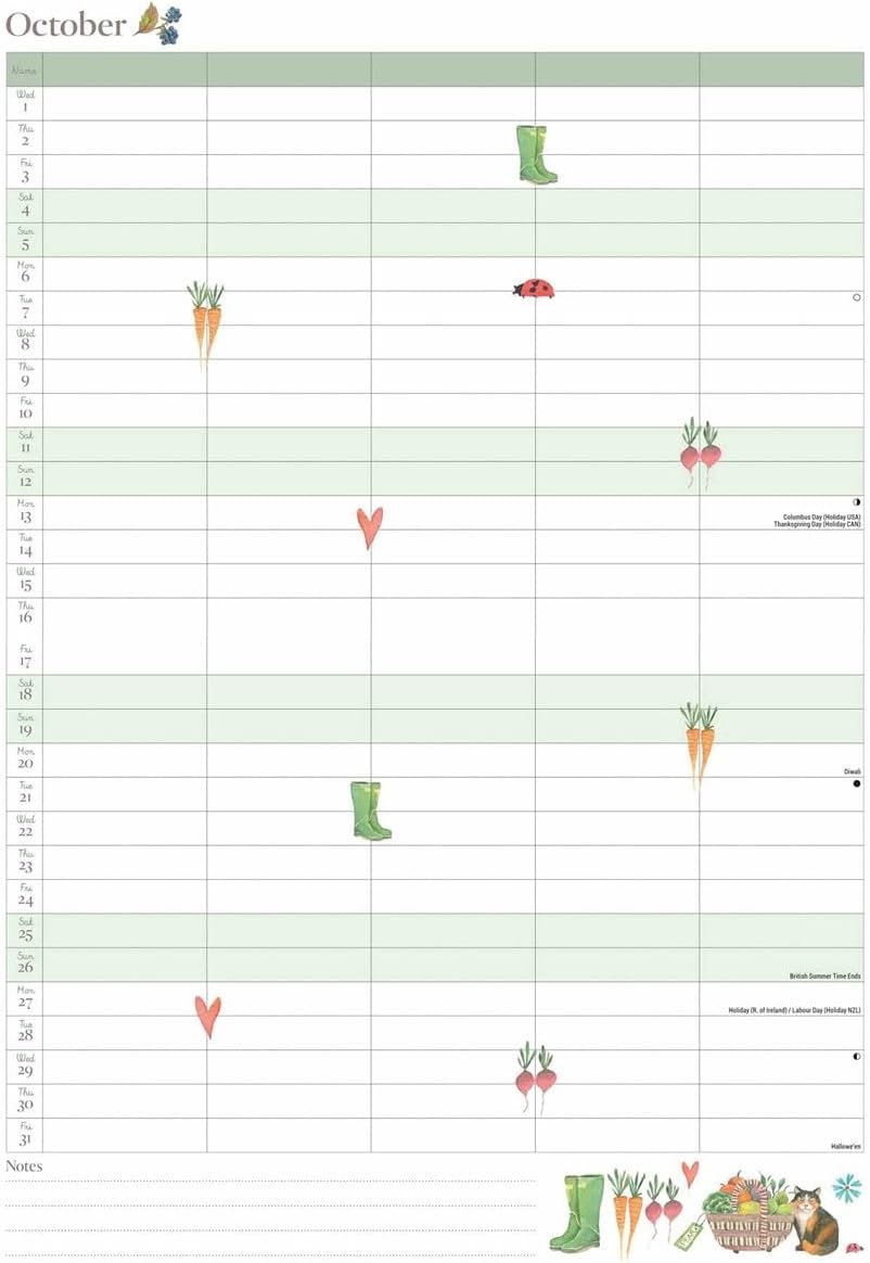 Life in the Garden (Month To View) A4 Planner 2025 (PFP)