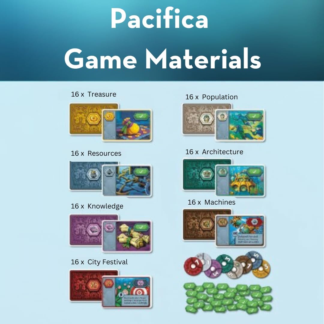 Thames & Kosmos - Pacifica - Strategy Game, Family Game for Games Night, Board Game for Adults and Kids, For 2 Players, Ages 10+