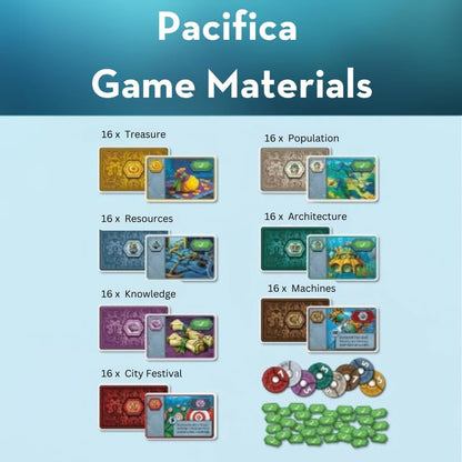 Thames & Kosmos - Pacifica - Strategy Game, Family Game for Games Night, Board Game for Adults and Kids, For 2 Players, Ages 10+