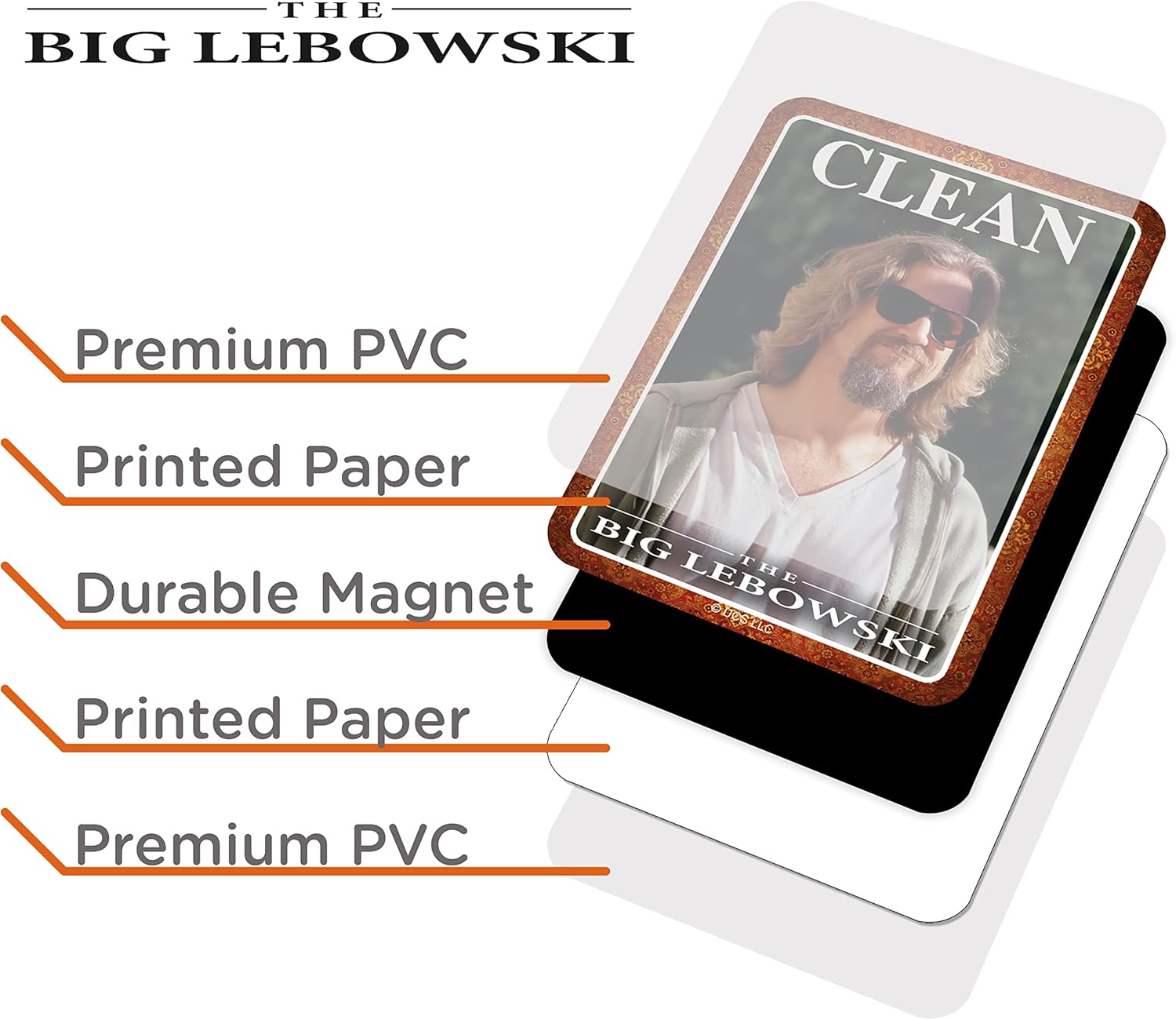 GAMAGO Big Lebowski Dishwasher Magnet - Double Sided Clean Dirty Magnet Sign Indicator - Officially Licensed Big Lebowski Merchandise & Collectibles