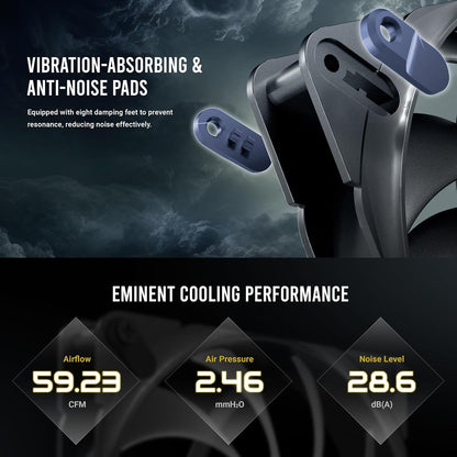 Tranquil 120Mm 3 Fans