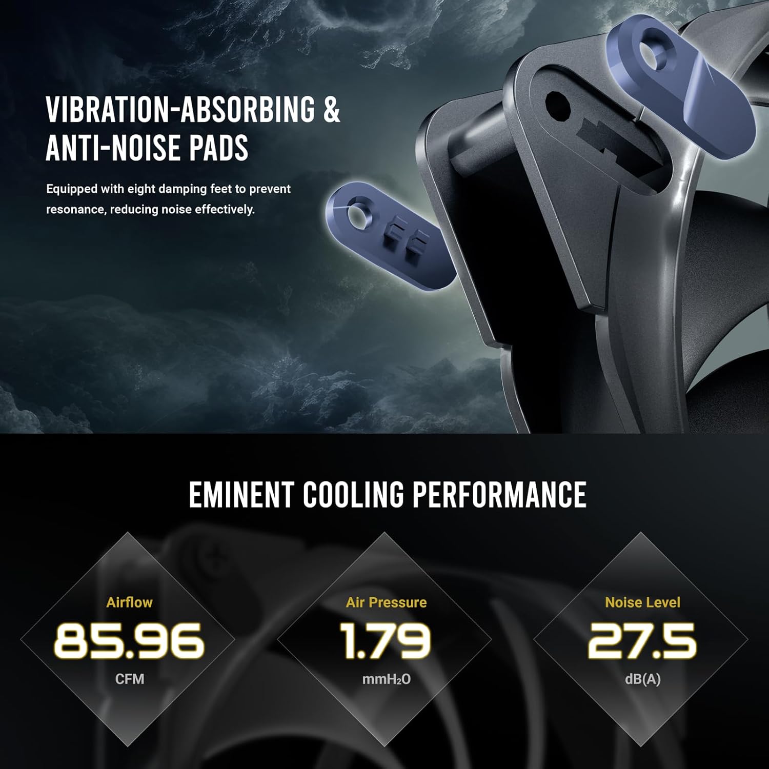Tranquil 140Mm 3 Fans