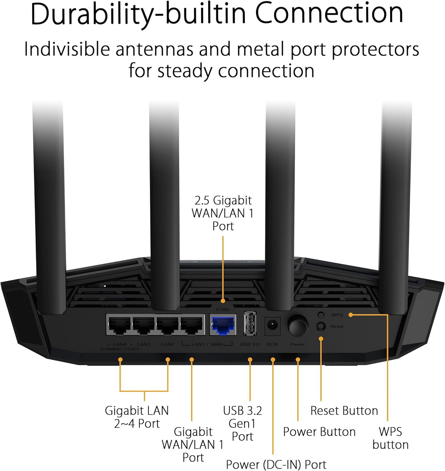 ASUS TUF Gaming BE3600 - Router WiFi 7 de Doble Banda, WiFi 7 802.11be, 2,5 Gbps, Modo de Juego móvil, WiFi en Malla, Gear Accelerator, QoS Adaptable, Redireccionamiento de Puertos, Mobile Tethering
