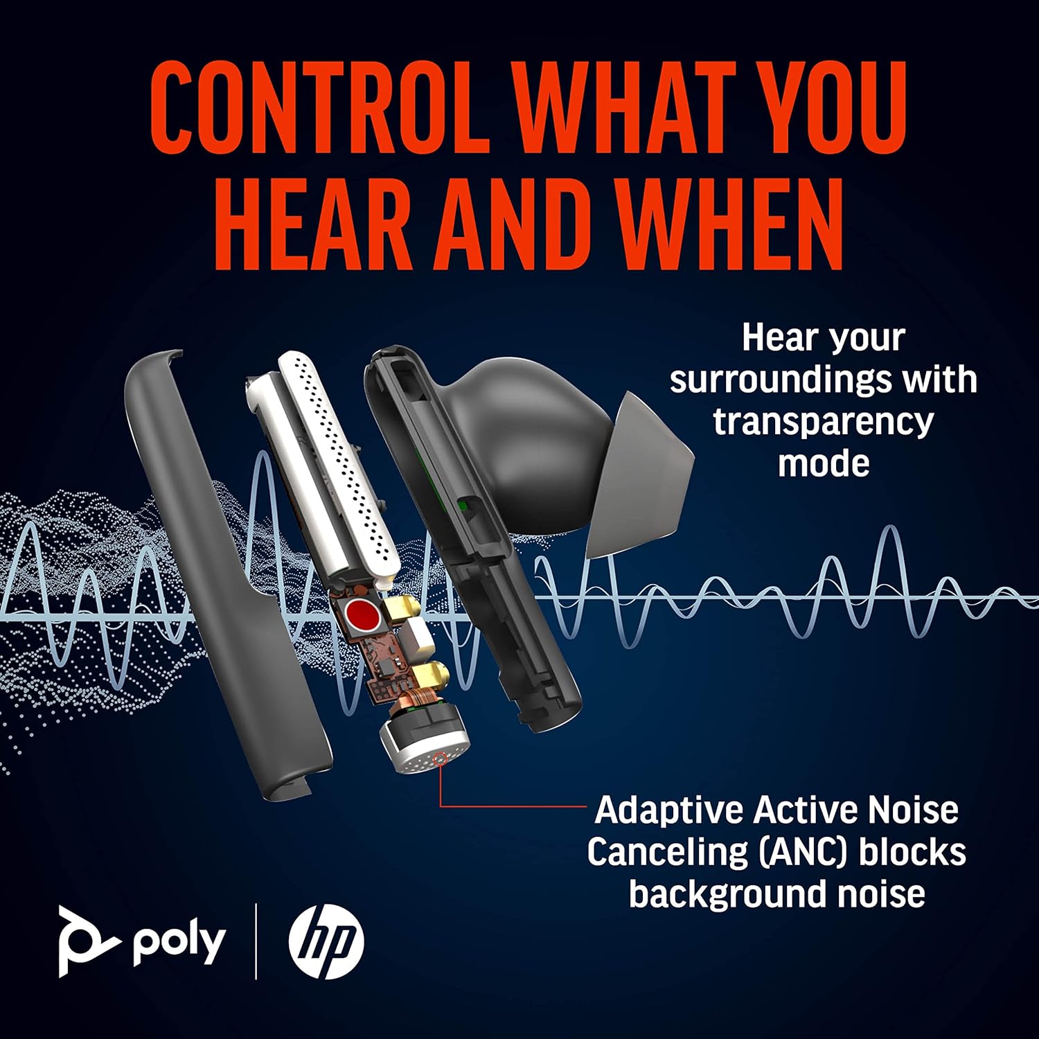 Poly Vfree 60 Cb Earbuds +Bt700A