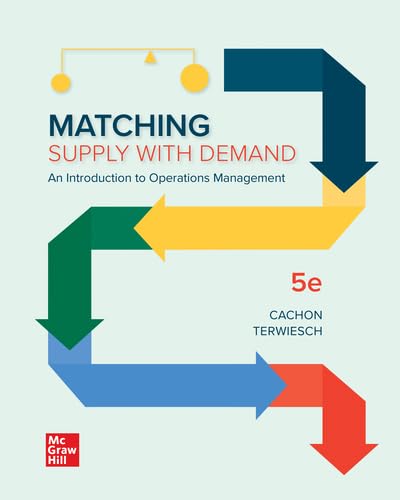 Loose-Leaf for Matching Supply with Demand