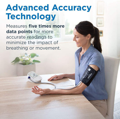 Omron - M2 Plus Blood Pressure Monitor