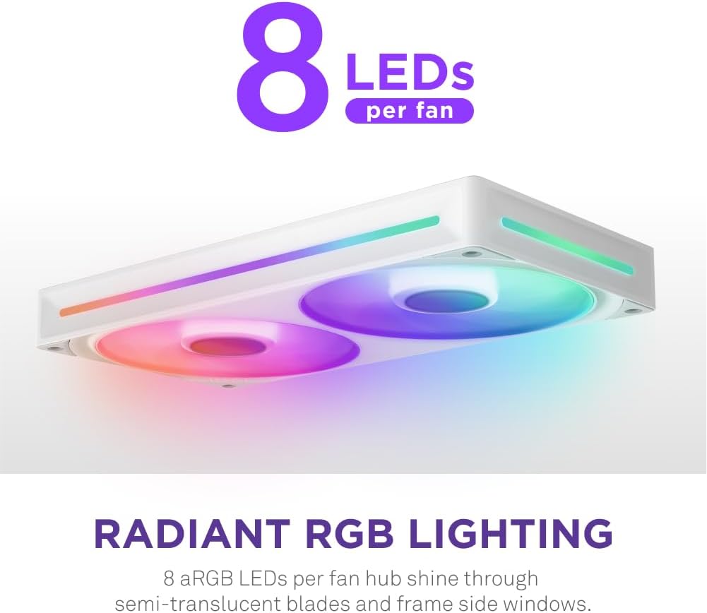 NZXT F240 RGB Core - 240mm Single-Frame Fan Unit with 2 x 120mm RGB Fans - Speed & Lighting Control - High Static Pressure & Airflow - Fluid Dynamic Bearings - 8 aRGB LEDs Per Fan - White