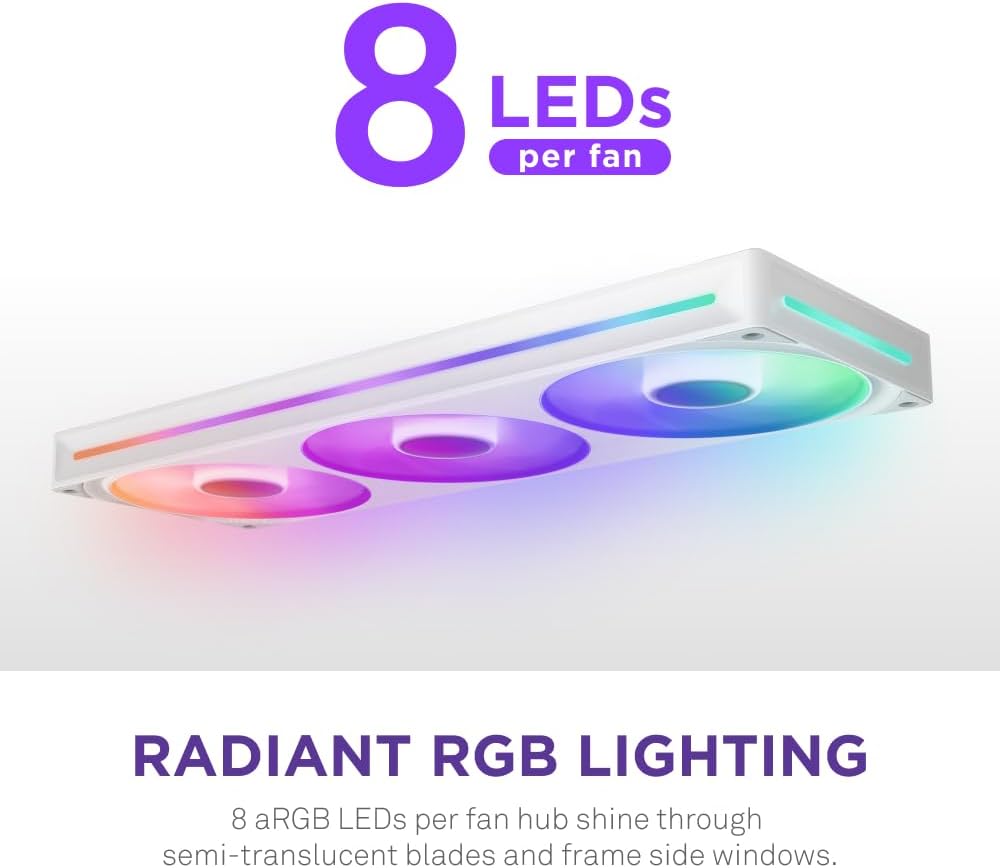 NZXT F360 RGB Core - 360mm Single-Frame Fan Unit with 3 x 120mm RGB Fans - Speed & Lighting Control - High Static Pressure & Airflow - Fluid Dynamic Bearings - 8 aRGB LEDs Per Fan - White 360mm White