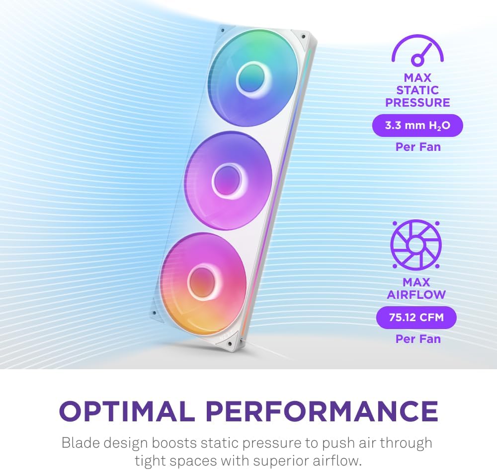 NZXT F360 RGB Core - 360mm Single-Frame Fan Unit with 3 x 120mm RGB Fans - Speed & Lighting Control - High Static Pressure & Airflow - Fluid Dynamic Bearings - 8 aRGB LEDs Per Fan - White 360mm White