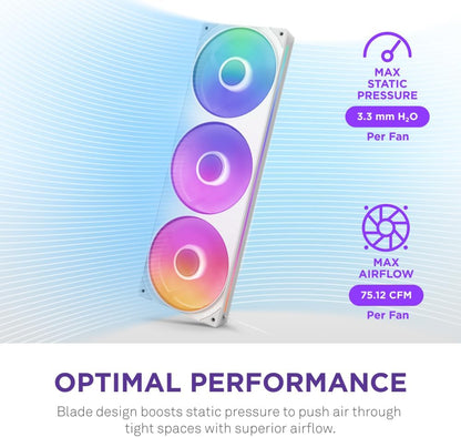 NZXT F360 RGB Core - 360mm Single-Frame Fan Unit with 3 x 120mm RGB Fans - Speed & Lighting Control - High Static Pressure & Airflow - Fluid Dynamic Bearings - 8 aRGB LEDs Per Fan - White 360mm White
