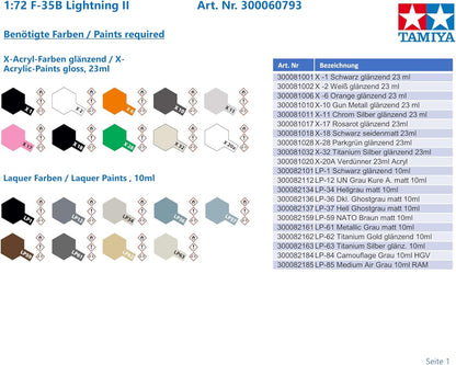 TAMIYA 60793 1:72 F-35B Lightning II - Faithful Replica, Plastic Kit, Crafts, Model Kit, Assembly, Unpainted