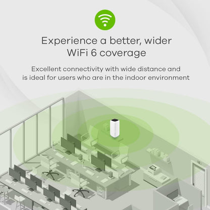 Zyxel 5G NR 4.67 Gbps Indoor Router | AX1800 WiFi 6 Router | Nebula Cloud Management | Share WiFi to 64 devices | Dual WAN failover | Gigabit LAN ports