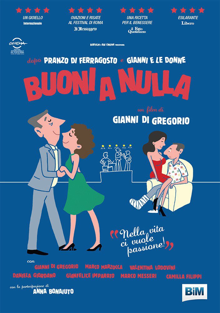 Buoni a Nulla