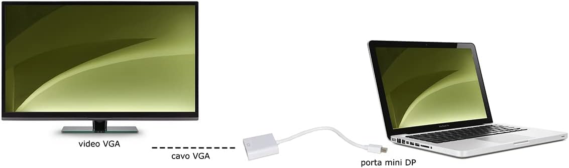 Adattatore Mini Displayport-Vga M/F