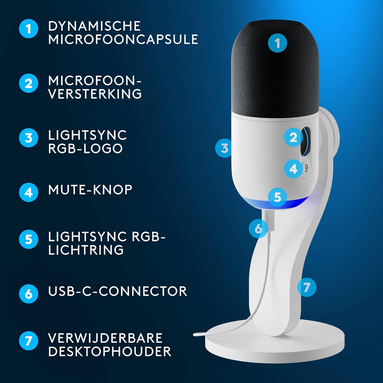 Logitech G Yeti GX Dynamic RGB Gaming Microphone with LIGHTSYNC, USB Mic for Streaming, Supercardioid, USB Plug and Play for PC/Mac