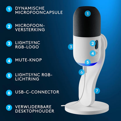 Logitech G Yeti GX Dynamic RGB Gaming Microphone with LIGHTSYNC, USB Mic for Streaming, Supercardioid, USB Plug and Play for PC/Mac