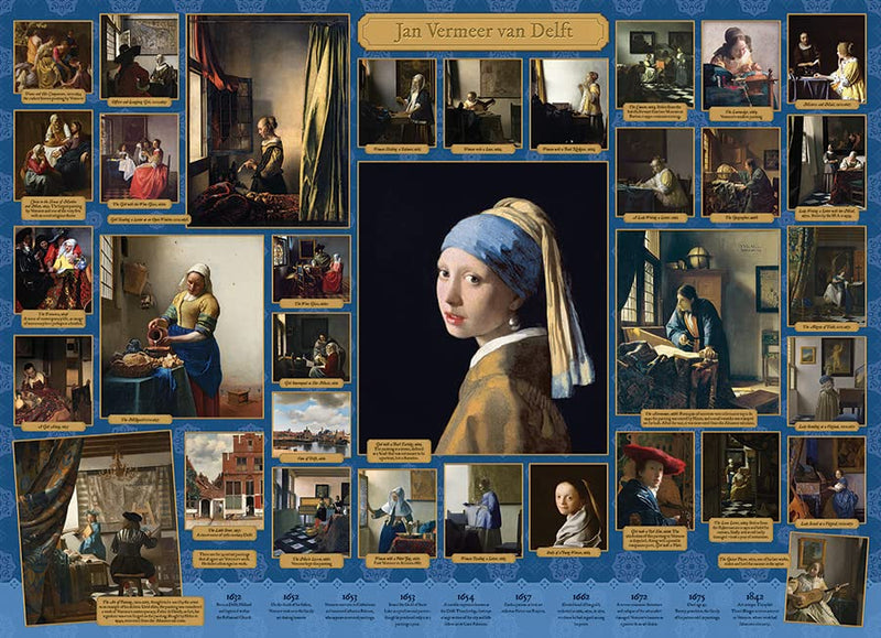 Cobble Hill 1000 Piece Puzzle Vermeer-Sample Poster Included