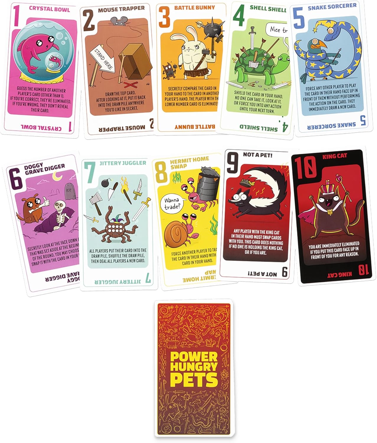 Exploding Kittens LLC Power Hungry Pets: Strategic Card Game - Fun Family Board Game Night Adventure | Ages 7+ | 2-6 Players