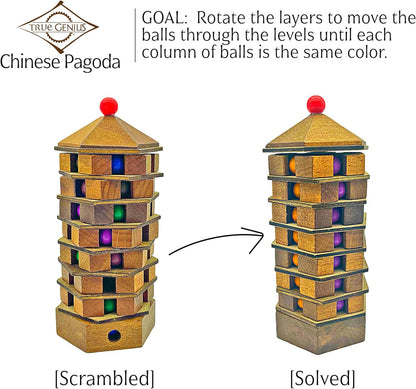 Project Genius TG311 Chineses Pagoda Puzzle, Multicolor, One Size