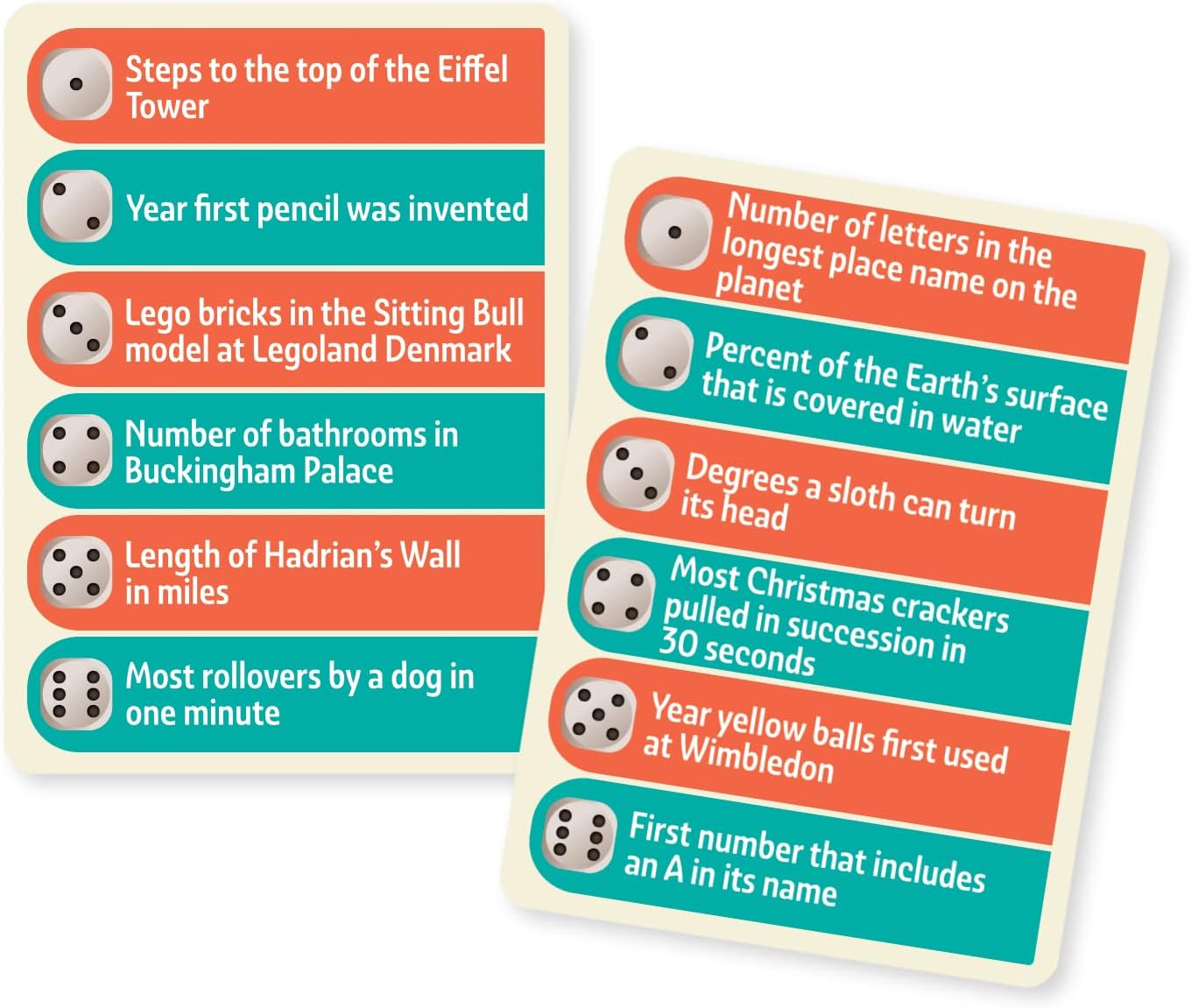 Cheatwell Games Travel Wild Guess - Quiz Games - Trivia Quiz - Kids Games - Games for Adults - Great Travel Games and Road Trip Games