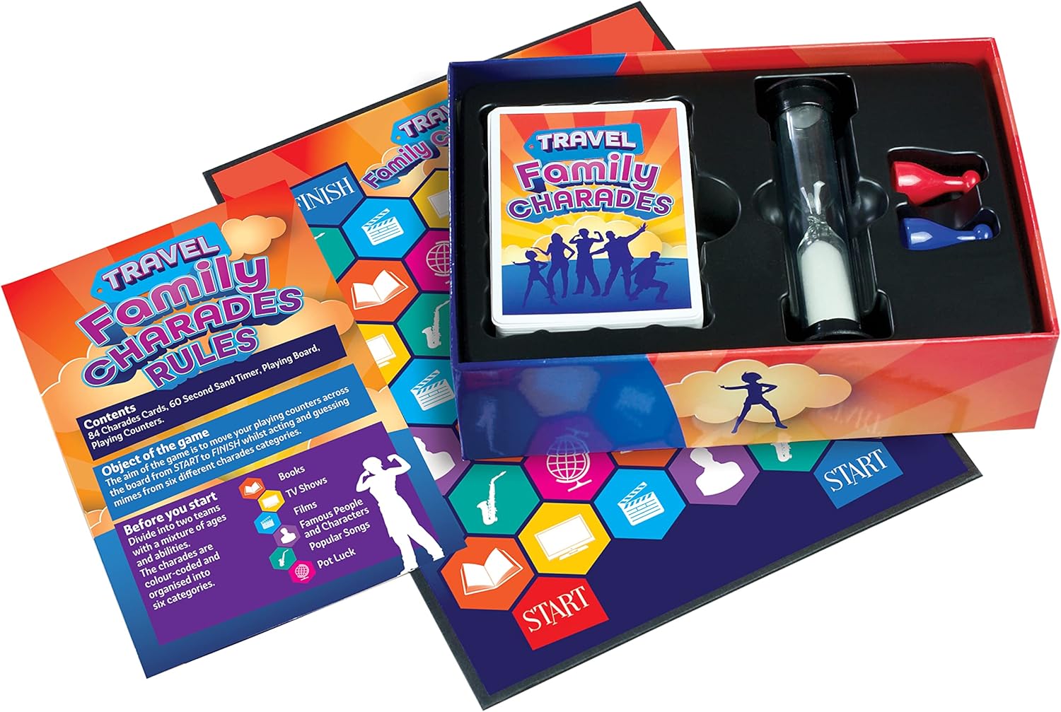 Cheatwell Games Travel Family Charades - Miming Games - Kids Games - Games for Adults - Great Travel Games and Road Trip Games