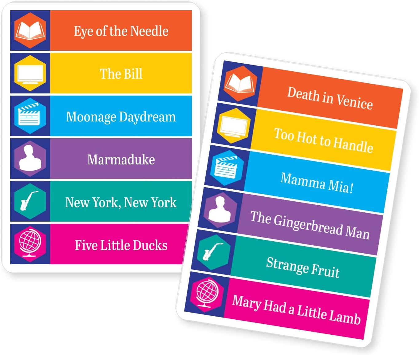 Cheatwell Games Travel Family Charades - Miming Games - Kids Games - Games for Adults - Great Travel Games and Road Trip Games