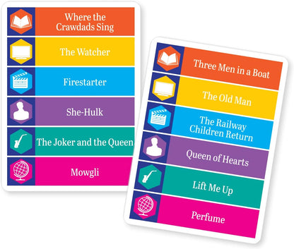 Cheatwell Games Travel Family Charades - Miming Games - Kids Games - Games for Adults - Great Travel Games and Road Trip Games