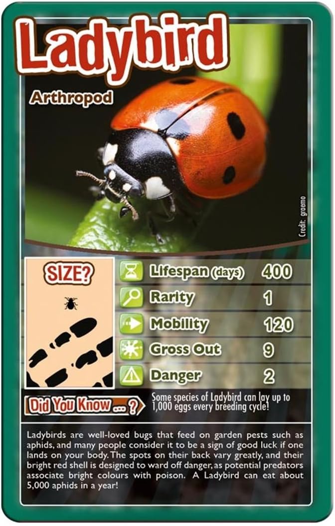 Bugs Top Trumps Card Game