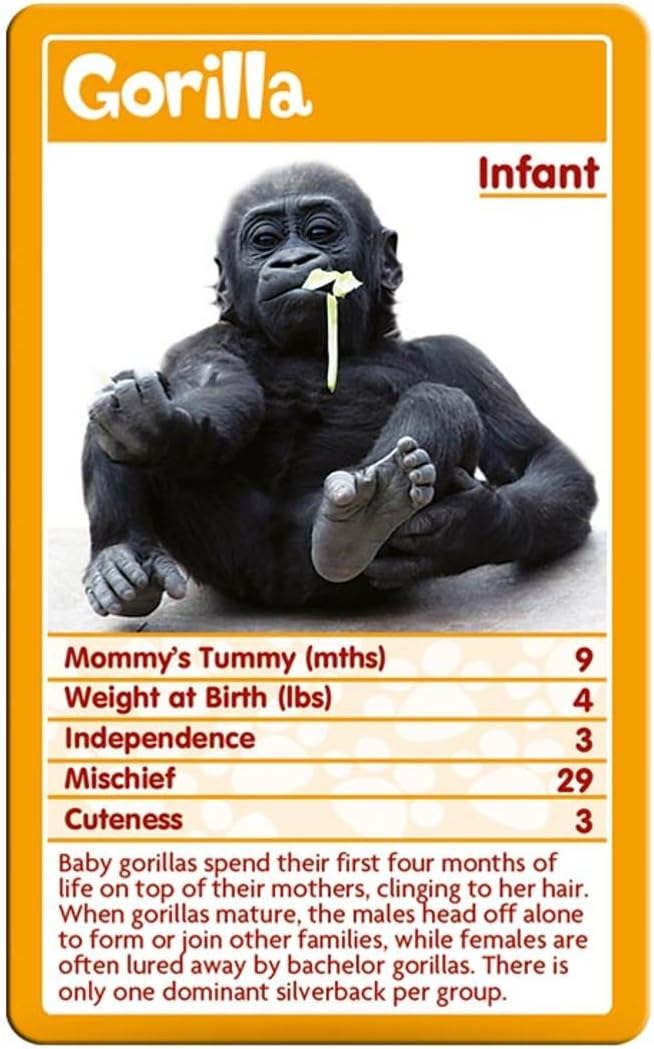 Baby Animals Top Trumps Card Game for 3 years +