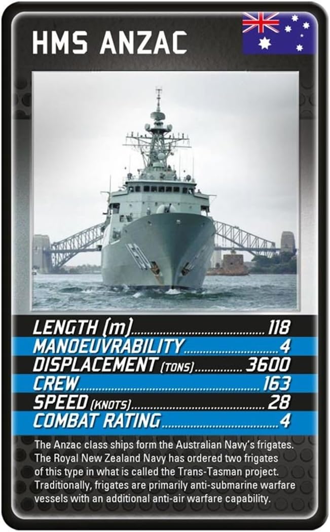 Battleships Top Trumps Card Game